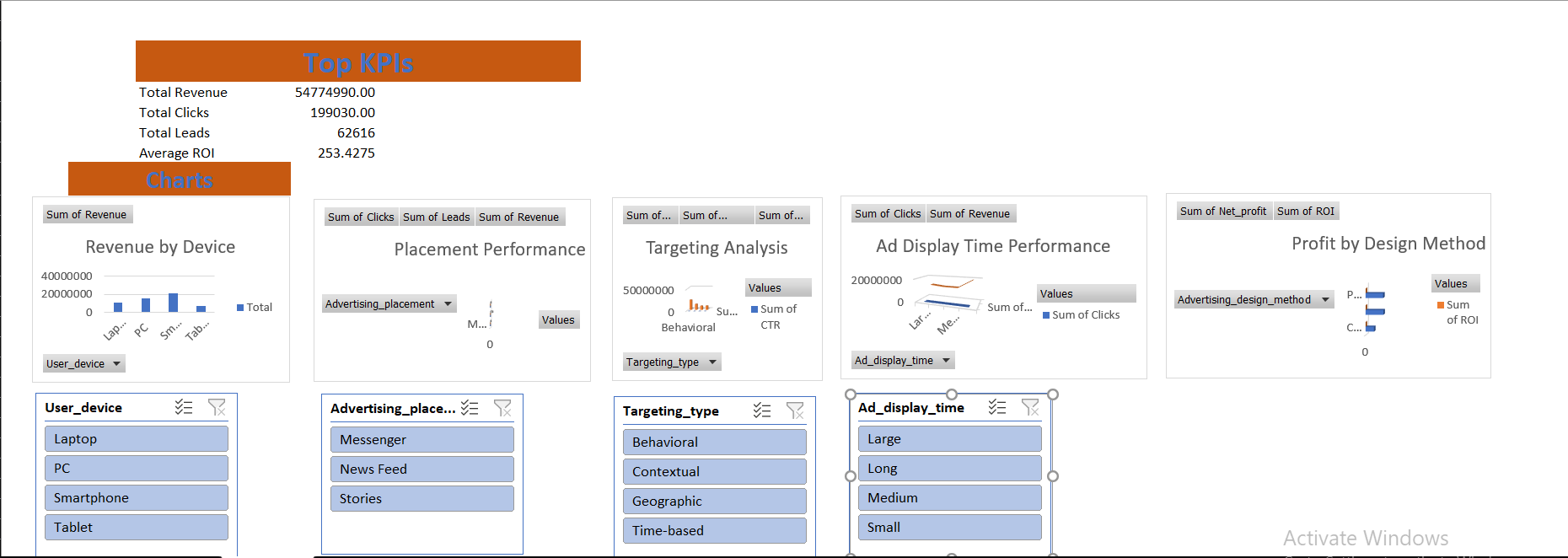 Marketing Excel Report